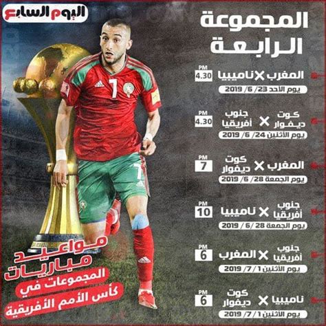 مباريات المغرب في كاس افريقيا